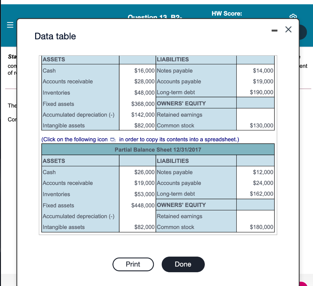 Points: 0 of 1 Save The Statement of retained earnings. Use the
