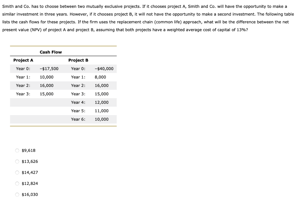 Smith and Co. has to choose between two mutually exclusive projects.