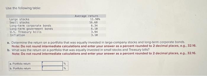  Use the following table: a. Determine the return on a portfolio