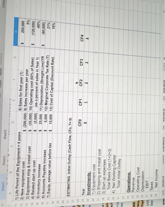  Media Colab D G $ Sheet Sheet2 Sheets B 11 1)