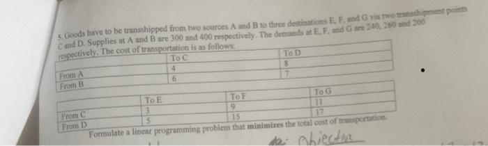 Formulate a linear programming problem that minimizes the total cost of transportation.