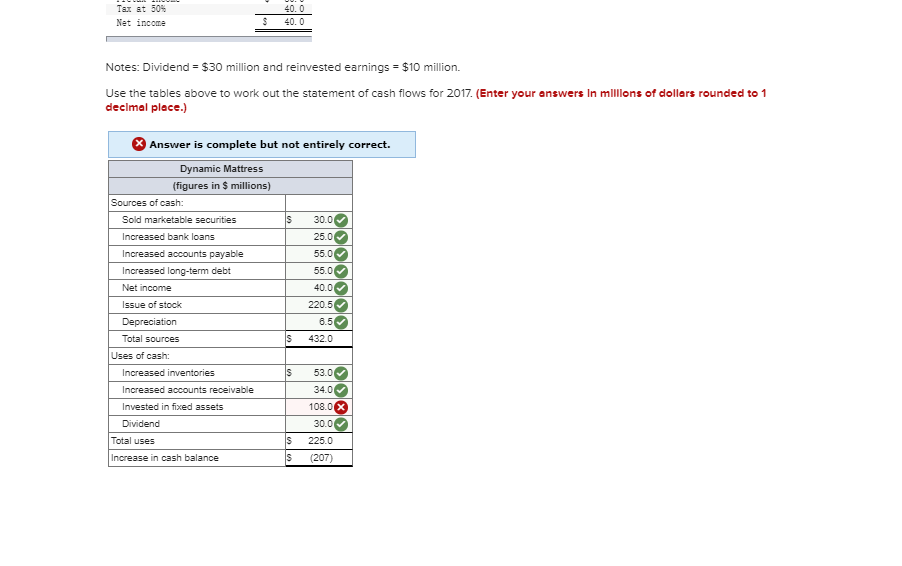 for the work you have completed so far. It does not Indicate