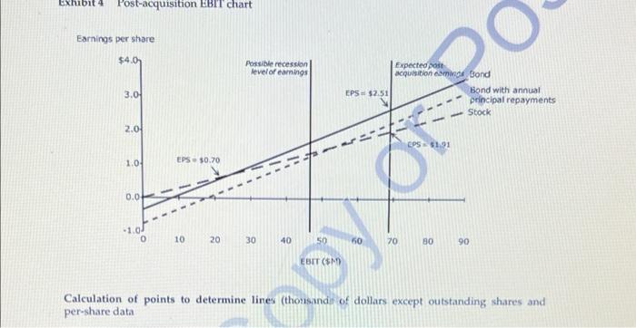 Equity It was early June 2012, and Mamie Sheene was checking her