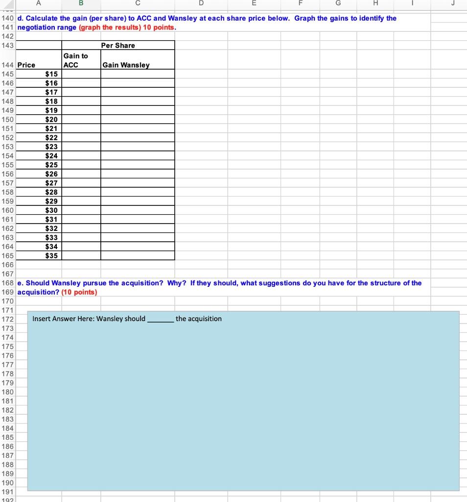 Alabama Connections Company (ACC), a regional Internet service provider. Wansley's analysts project