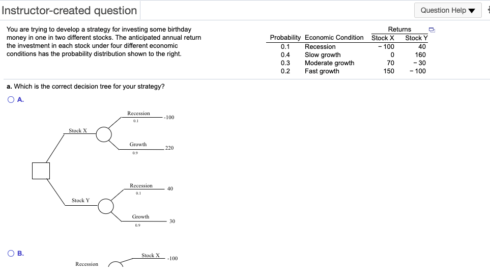  Instructor-created question Question Help You are trying to develop a strategy