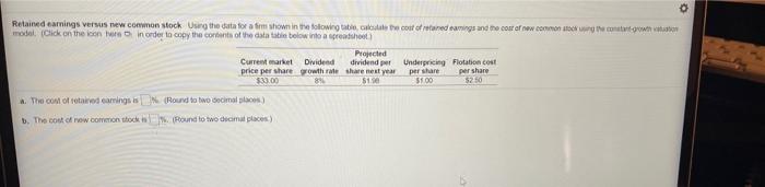  Retained earnings vers new conwon stock Using the data for a
