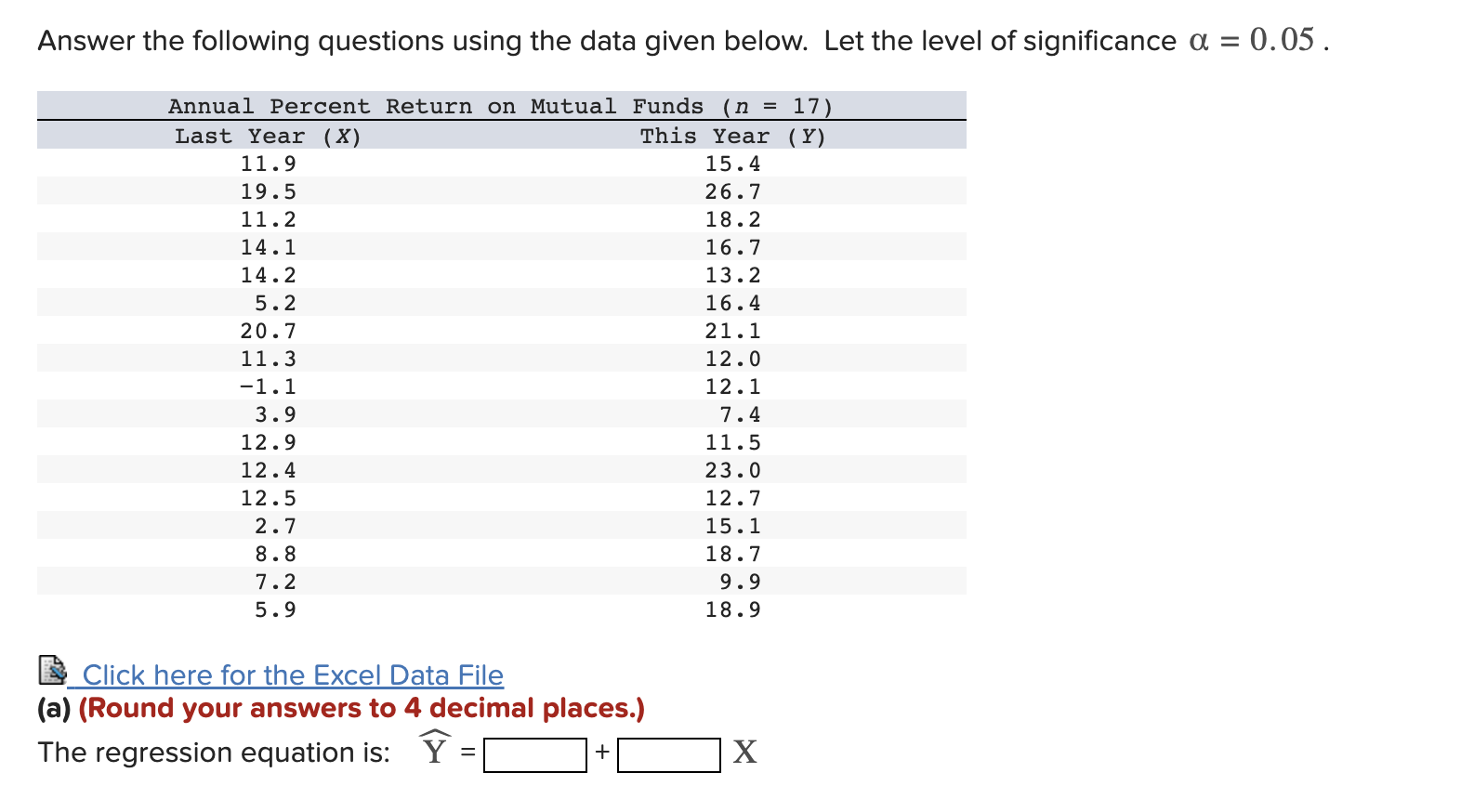  Answer the following questions using the data given below. Let the