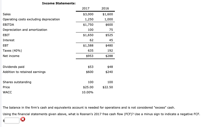 statements are shown below Balance Sheets: 2017 2016 $100 275 375 $750