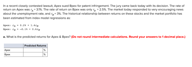  In a recent closely contested lawsuit, Apex sued Bpex for patent