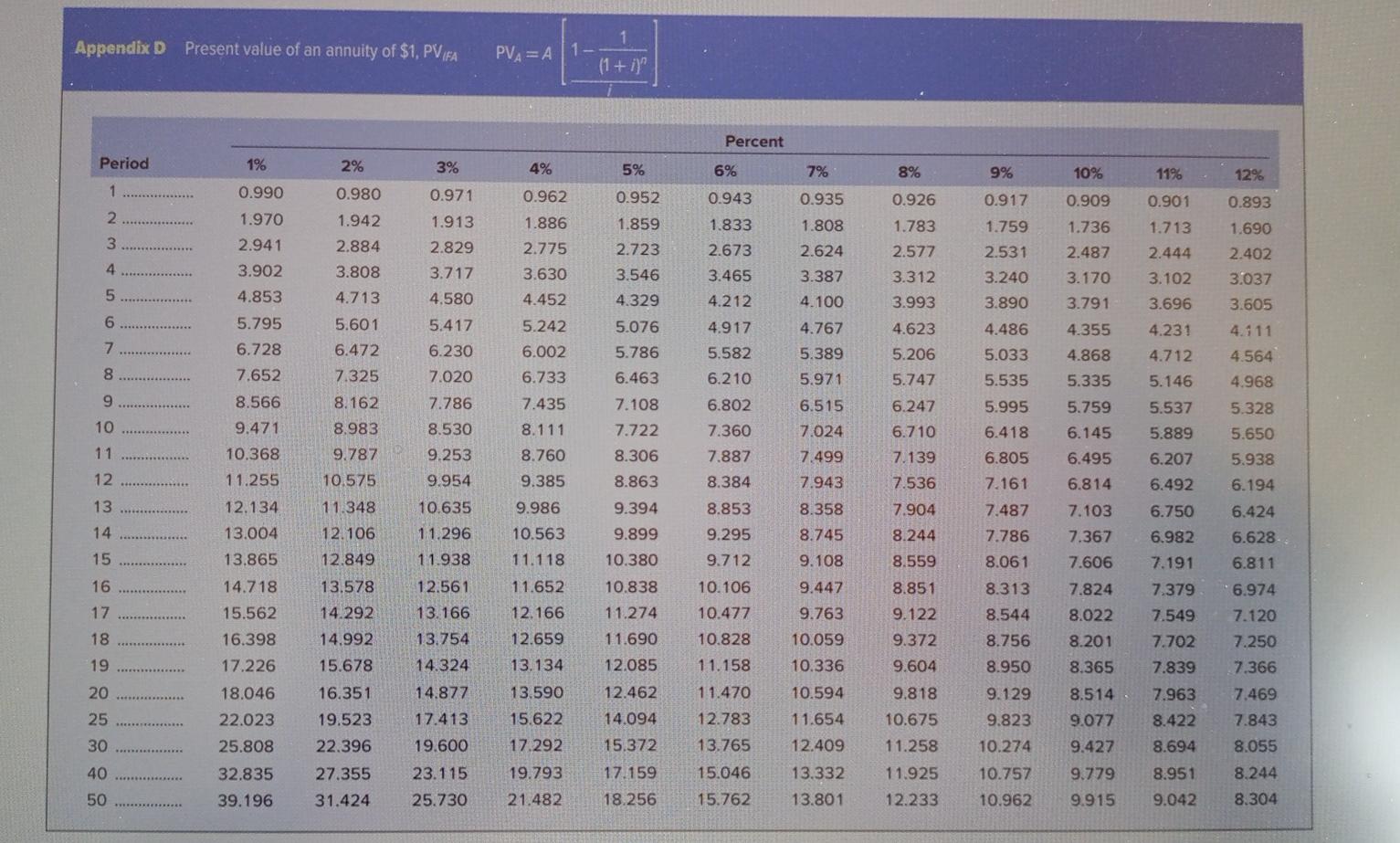 to fall any further. The bonds have 18 years left to maturity,