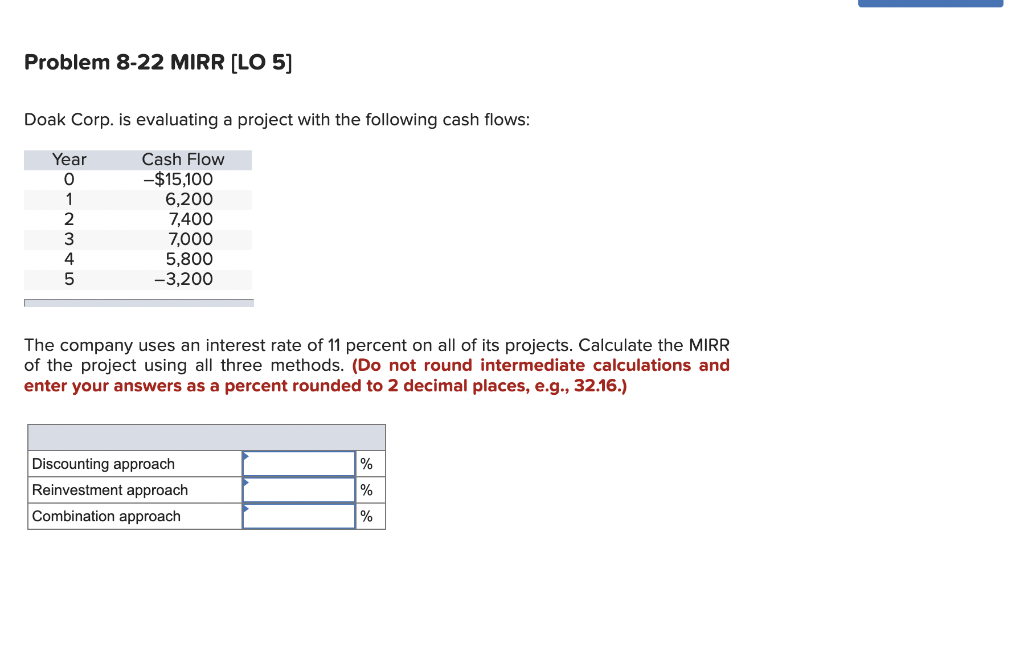  Problem 8-22 MIRR (LO 5] Doak Corp. is evaluating a project