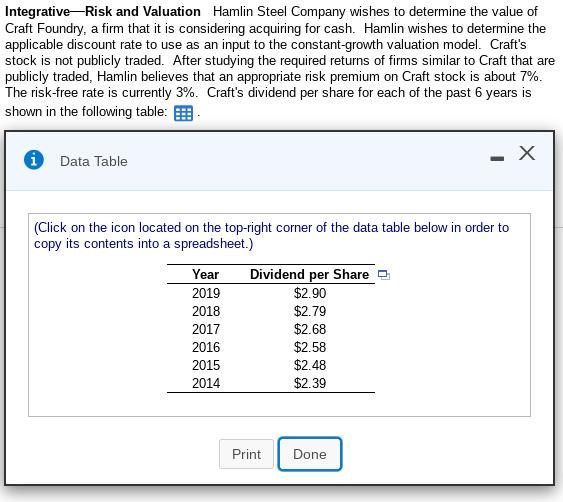  a. Given that Craft is expected to pay a dividend of