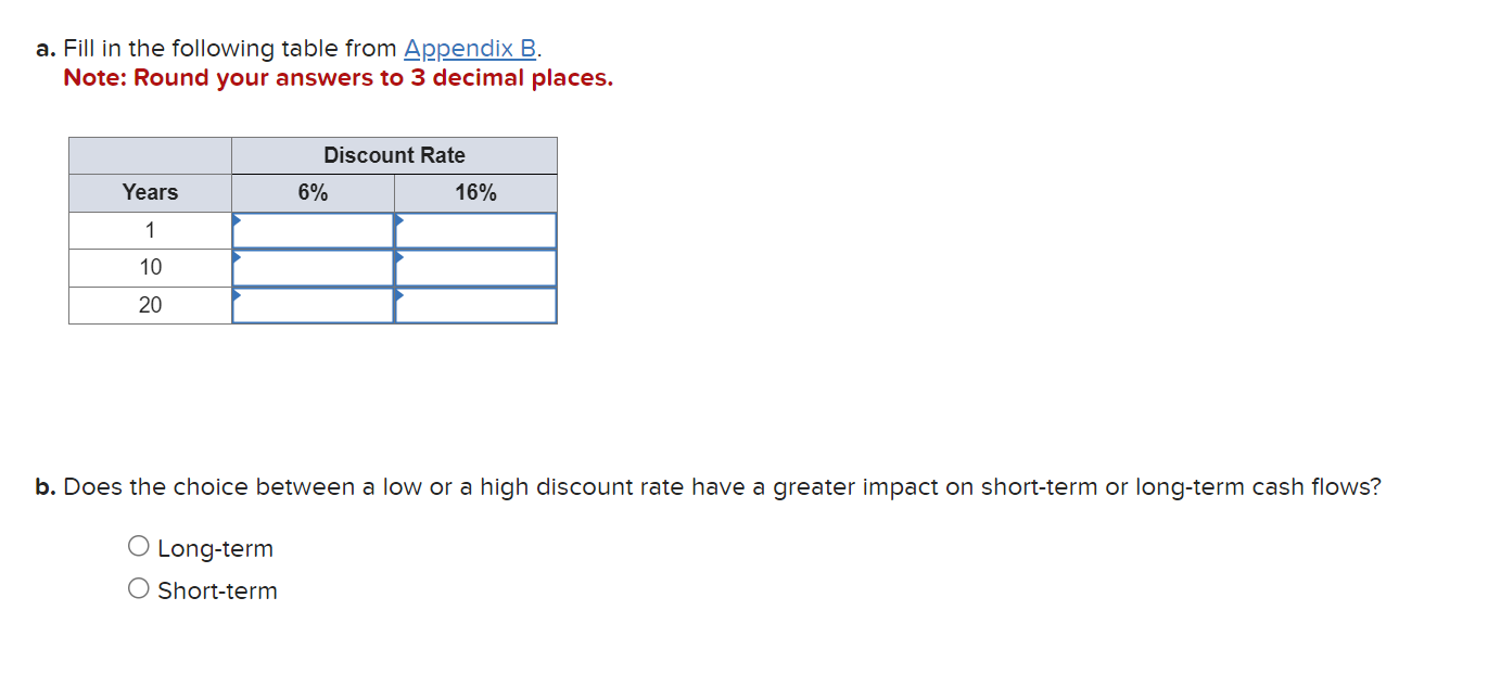13-8 a. Fill in the following table from AppendixB. Note: Round your
