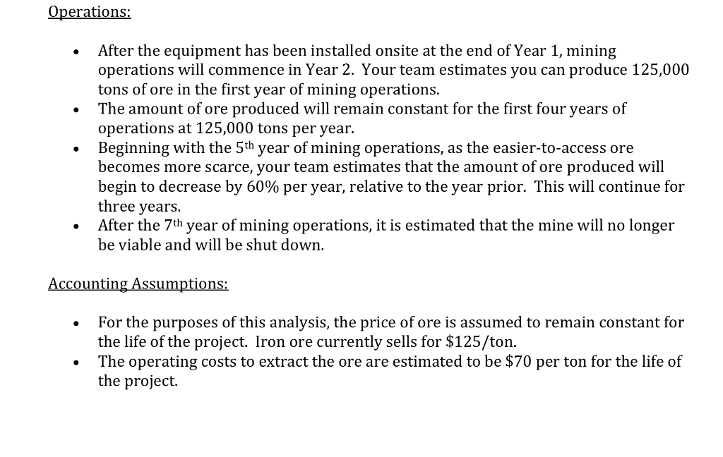 cash flows that would result from an Investment in this project using