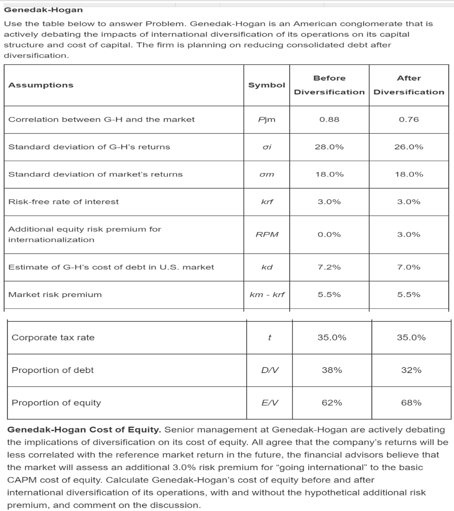 Please provide solution to Problem 10 - chapter 13 of Multinational Business