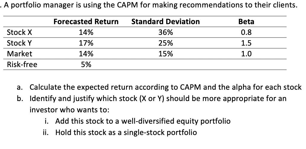  . A portfolio manager is using the CAPM for making recommendations