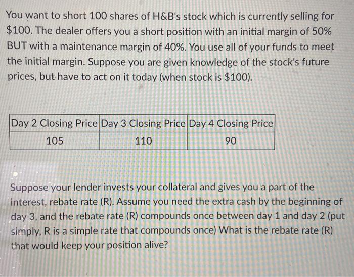 What is the rebate rate that would keep your position alive? This