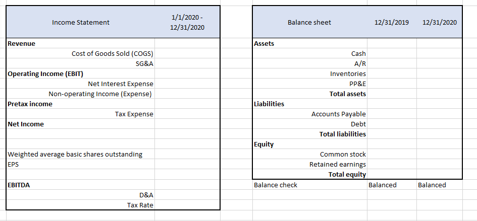 Show how these actions affect the statement sheets below. Enter answers in