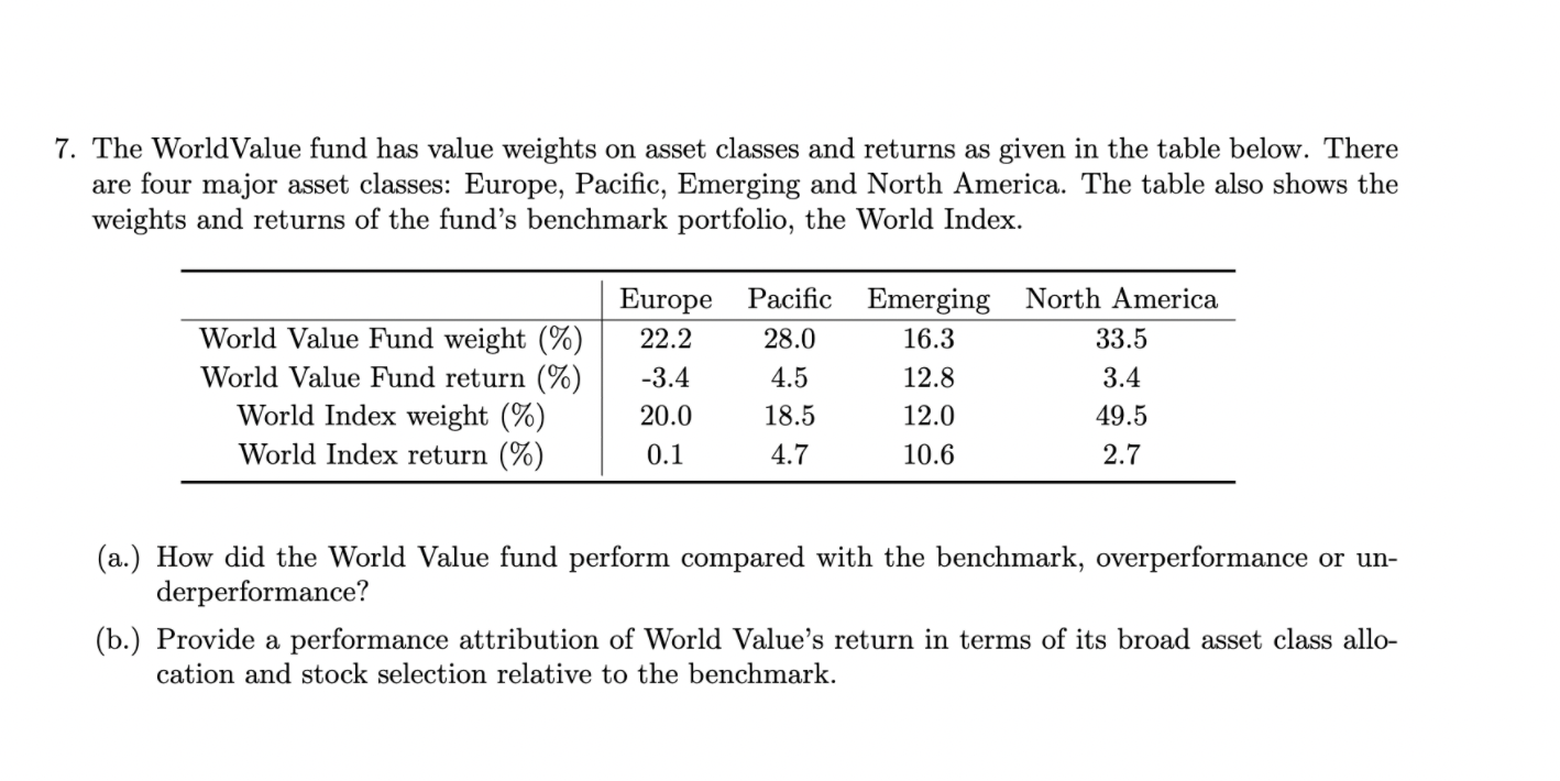7. The World Value fund has value weights on asset classes