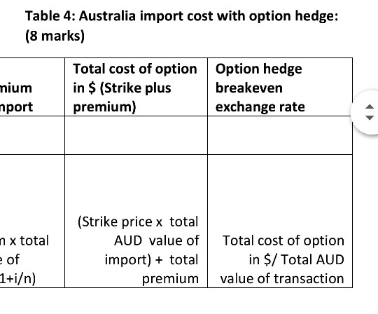 retail liquor trading chain customer in the United States, for who you
