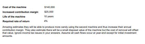 in order to expand their business. The information Amazing has accumulated regarding