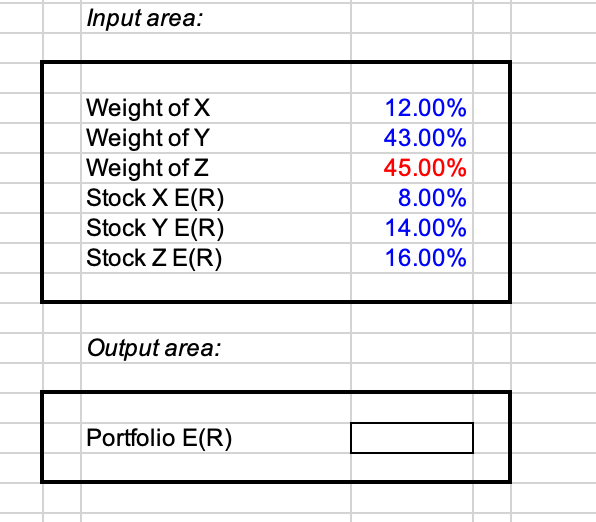 of stocks that is 12 percent invested in Stock X, 43 percent