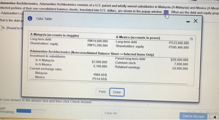 of a U.S parent and wholly owned subsidiaries in Malaysia (A-Malaysia) and
