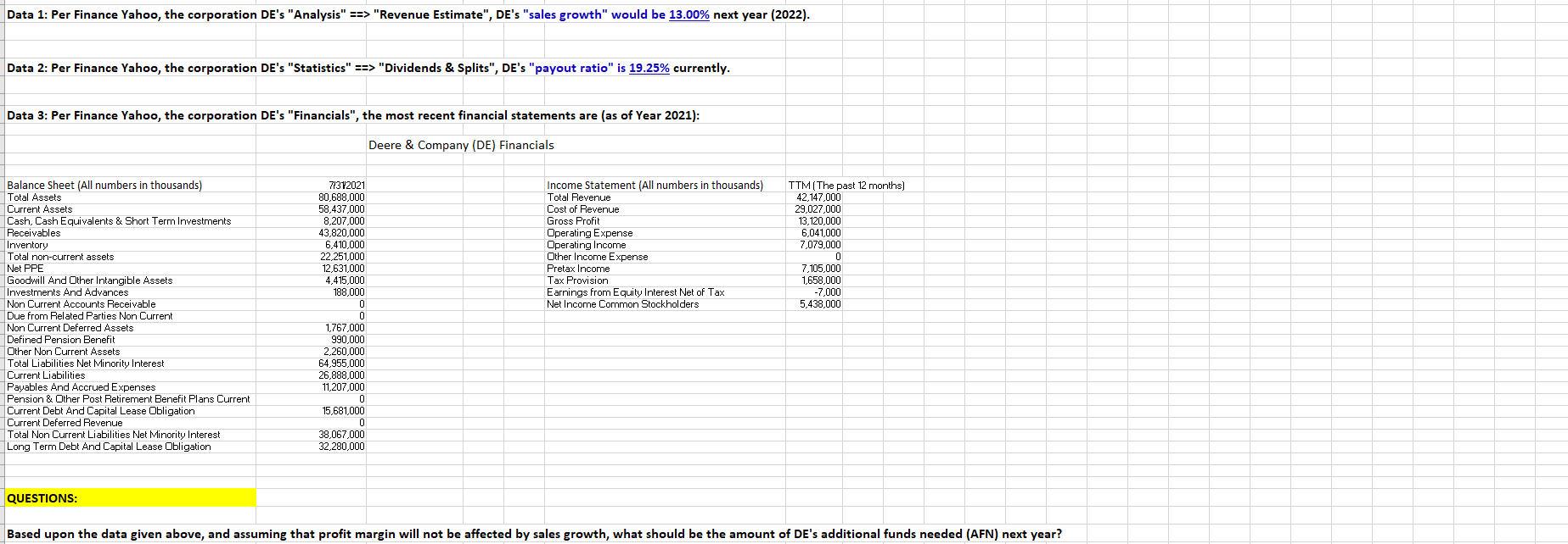 Please provide Excel explanation. Data 1: Per Finance Yahoo, the corporation DE's