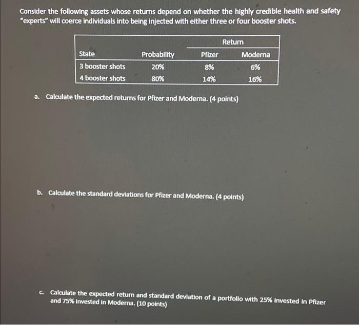  Consider the following assets whose returns depend on whether the highly