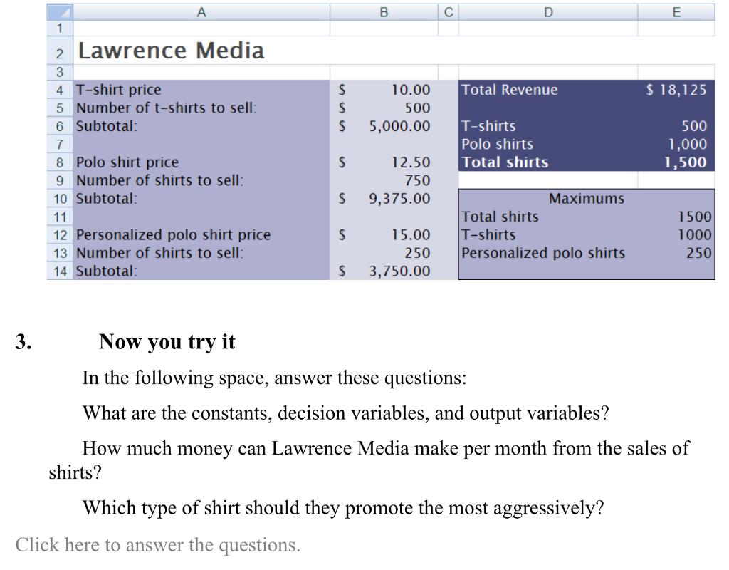 Jeff Butterfield Independent Challenge 1 Help Lawrence Media analyze data to make