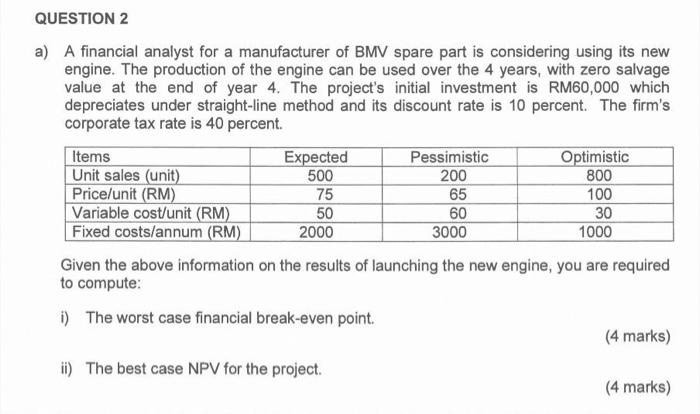 this is cery serious. if you do not know how to do,