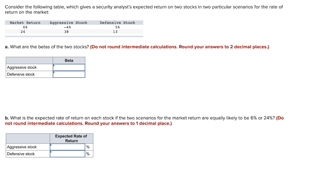  Consider the following table, which gives a security analyst's expected return