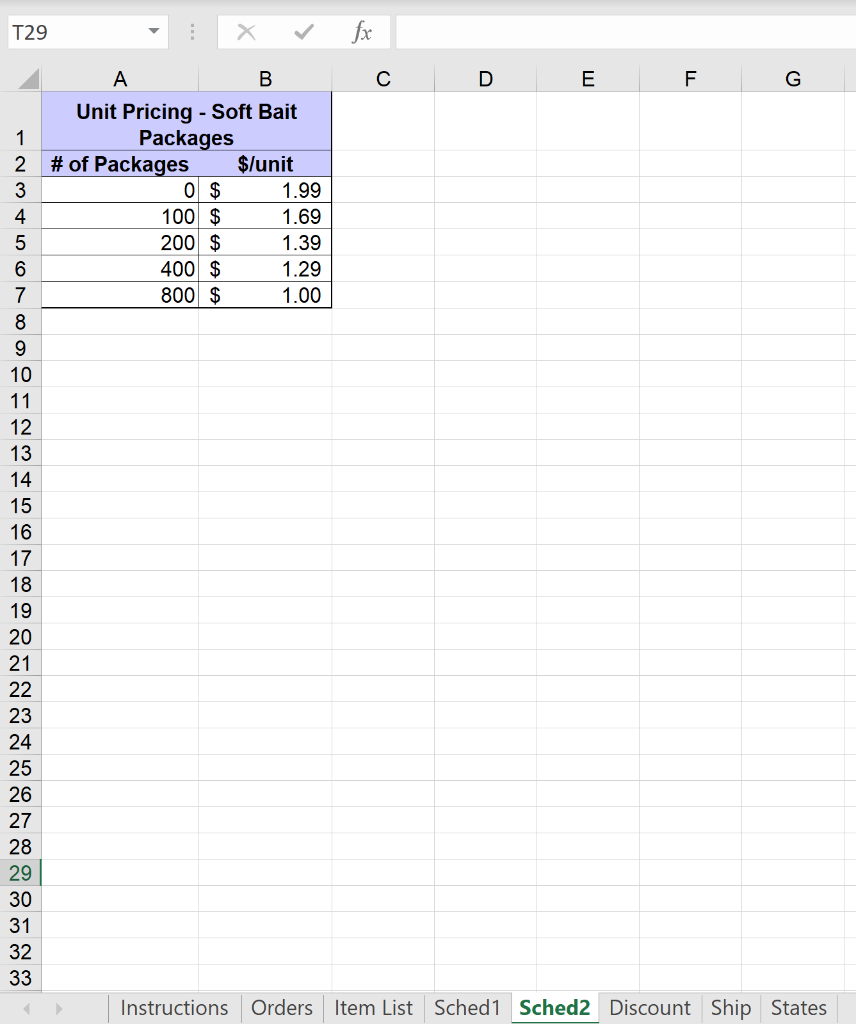 validation so that only valid inputs may be provided. Once information has