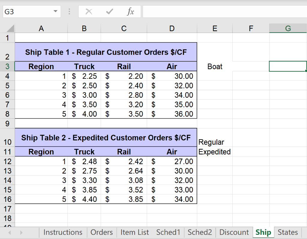 areas marked in green to complete automatically. PARTI: VALIDATING INPUTS Set up