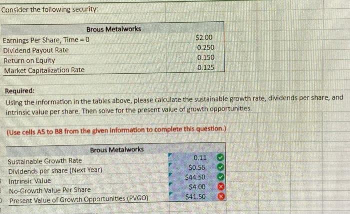  Consider the following security: Required: Using the information in the tables