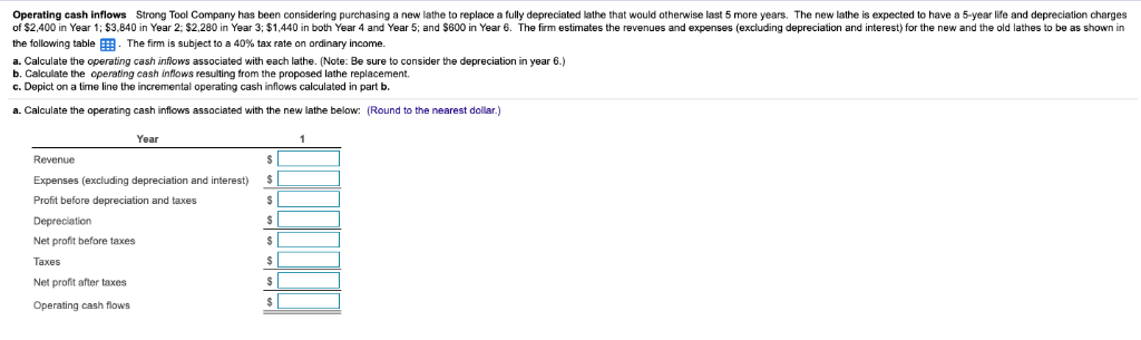 Operating cash inflows Strong Tool Company has been considering purchasing a