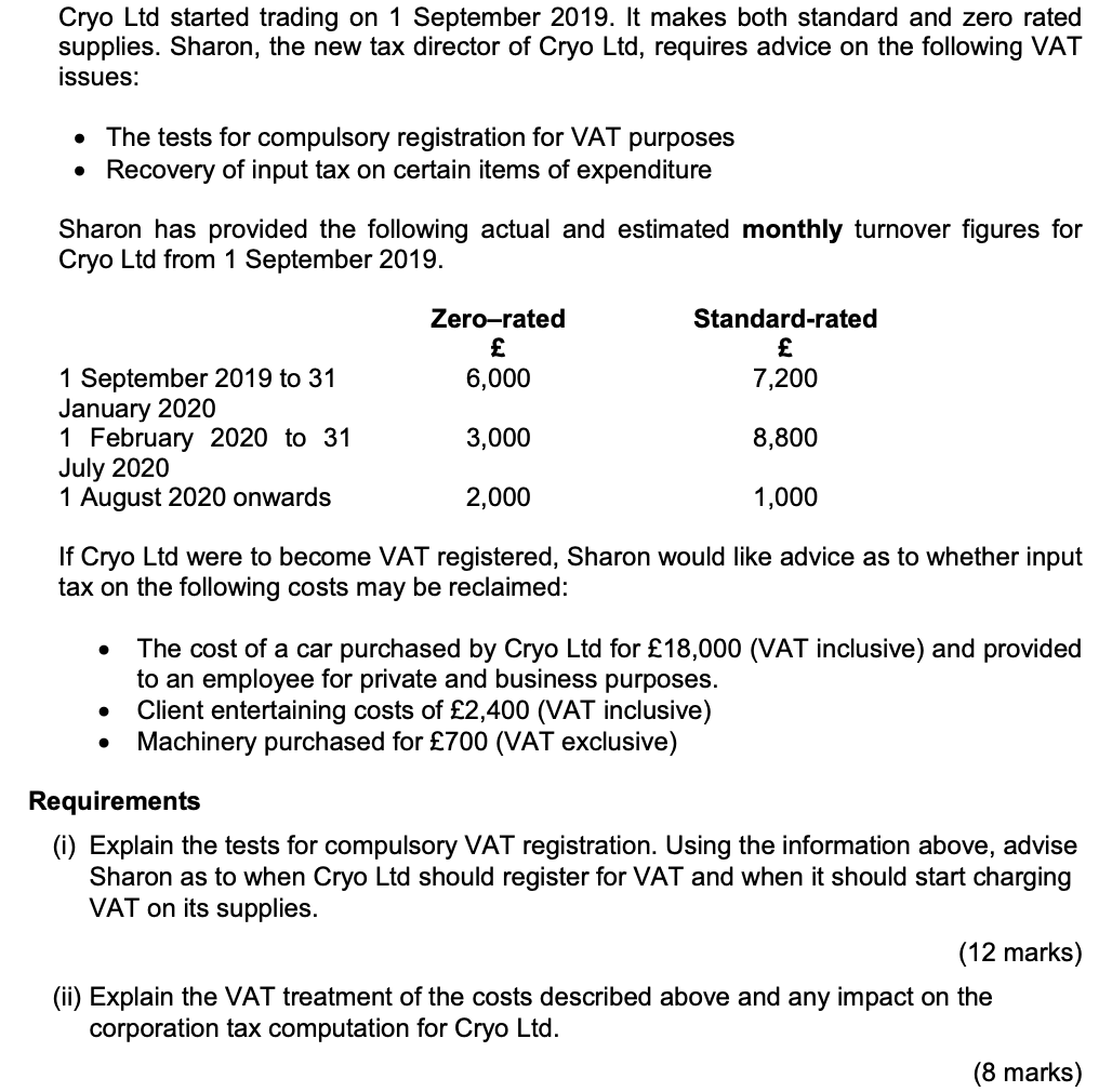 Cryo Ltd started trading on 1 September 2019. It makes both