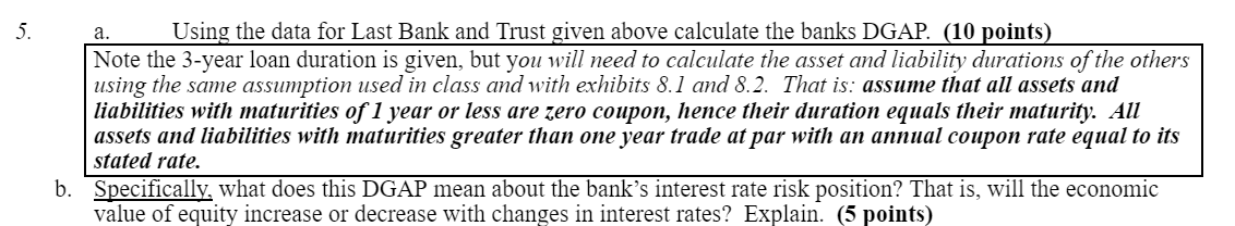 calculate the banks DGAP. (10 points) Note the 3-year loan duration is
