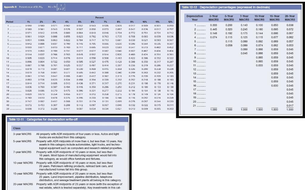 Hercules Exercise Equipment Co. purchased a computerized measuring device two years ago