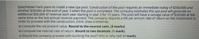  Splashdown Park plans to install a new spa pool. Construction of