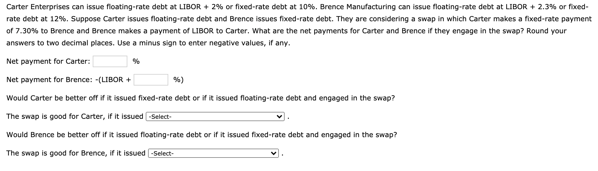 Carter Enterprises can issue floating-rate debt at LIBOR + 2% or