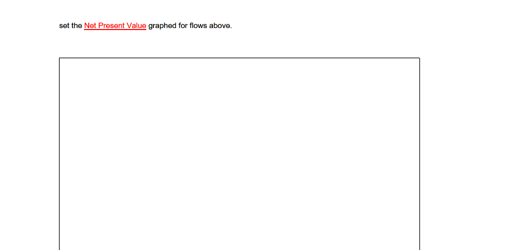 for the next 5 years . It is expected that the machine