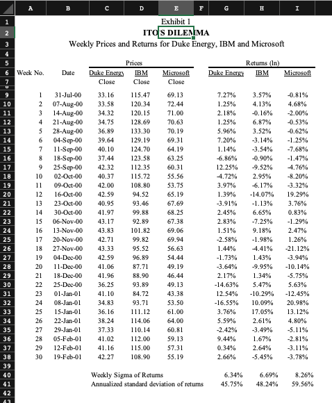  Using the Black-Scholes pricing function in Excel, compute an option value