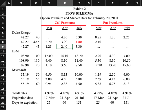 for each strike price and maturity date in case Exhibit 2. For