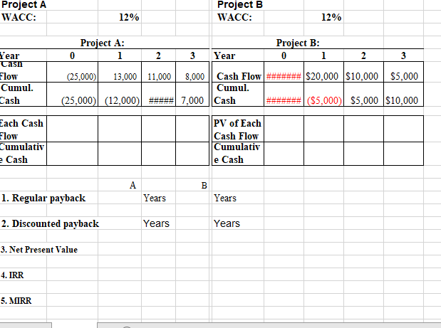  I need Number five solved please Project A WACC: Project B