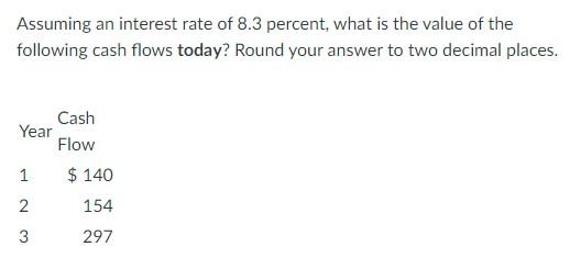  Dont use Excel, type it out, show all work. Assuming an