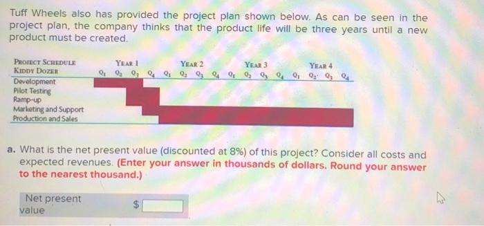 for a new product to be added to their small motorized vehicle