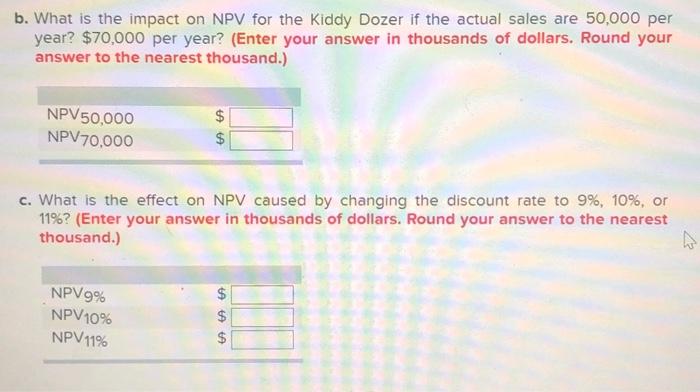 line for children. The new product is called the Kiddy Dozer. It