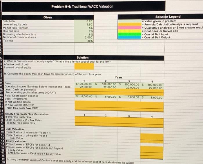 the company public and have asked the firm's investment banker to perform