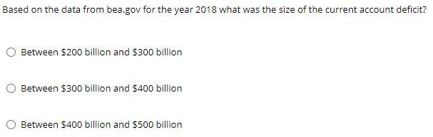 for the year 2020 was the investment income earned by US from